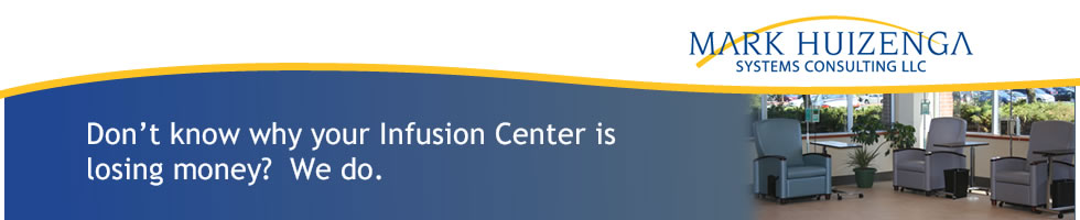 medical practice consulting, physician compensation analysis and planning
